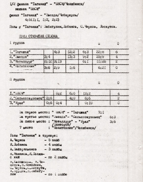 File:1989 Chelyabinsk (2).jpg