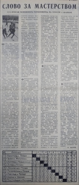 File:1984 Tambov.jpg