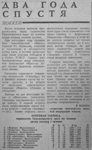 File:1982 Krasnoyarsk Territory.jpg