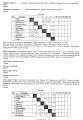 Some game results from Zone 5 and 6.