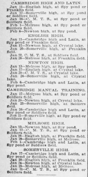 File:1900 Interscholastic League.png
