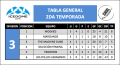 2015 SNHL D3 7-21.png