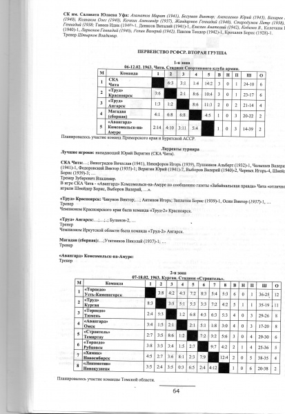File:63RS1-2.jpg