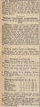 The January 2 issue of Silesia (part three).