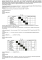 Some game results from Zone 3 and 4.