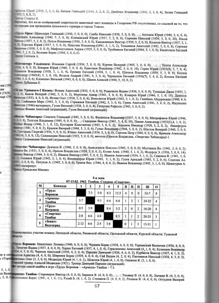 File:63RS5.jpg
