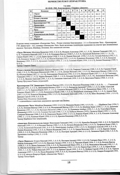 File:61RS1.jpg