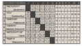 Thumbnail for version as of 12:59, 14 May 2023
