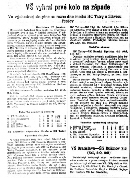 File:Gardista 1-13-42.png