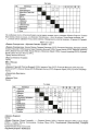 Some game results from Zone 2 and 3.