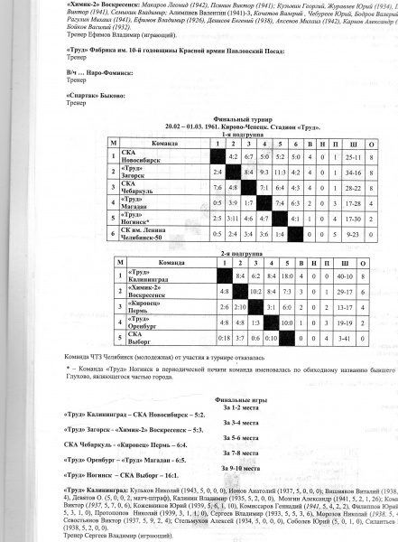 File:61RSF.jpg