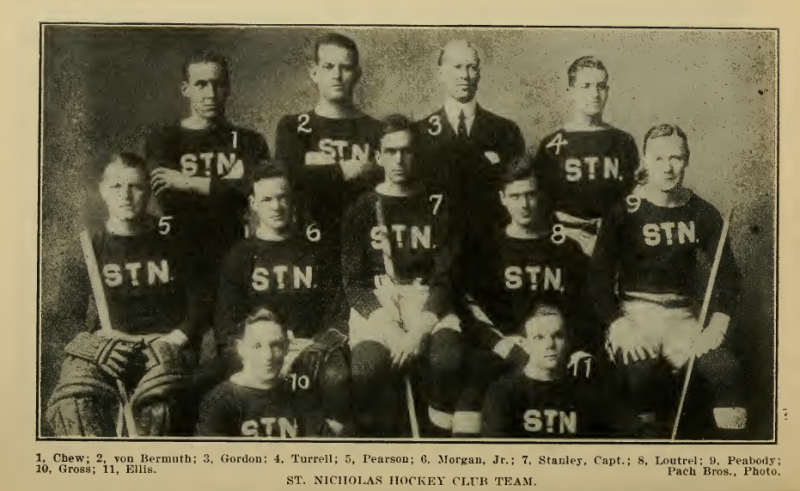 File:1913 New York St Nicholas.png