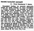 The February 8 issue of the Lidove noviny.