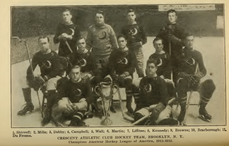 File:1912 Brooklyn Crescents.png