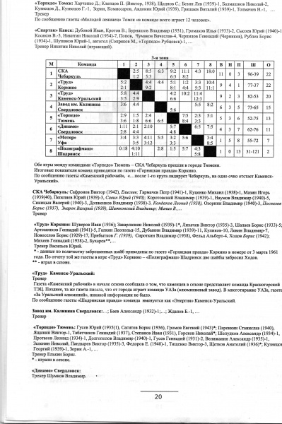 File:61RS3.jpg