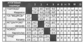 Thumbnail for version as of 22:44, 13 May 2023