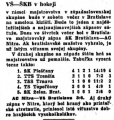 The January 2 edition of Gardista.