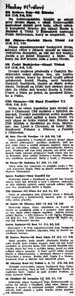 File:Lidove noviny 1-7-38.png