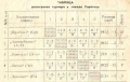 Thumbnail for version as of 16:09, 24 May 2023