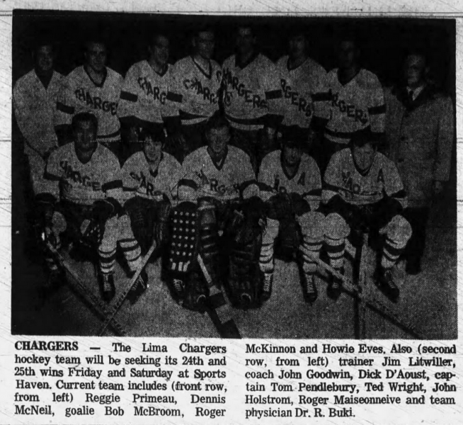 File:1970 Lima Chargers.png