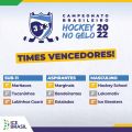 2022 Brazilian Championship.jpg