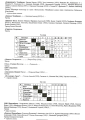 Some game results from Zone 5 and 6.