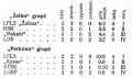 A standings table from Sportas.