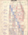 1995 Vtoraya Center-Volga.jpg
