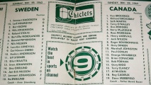 Rosters from the Dec. 29th game.