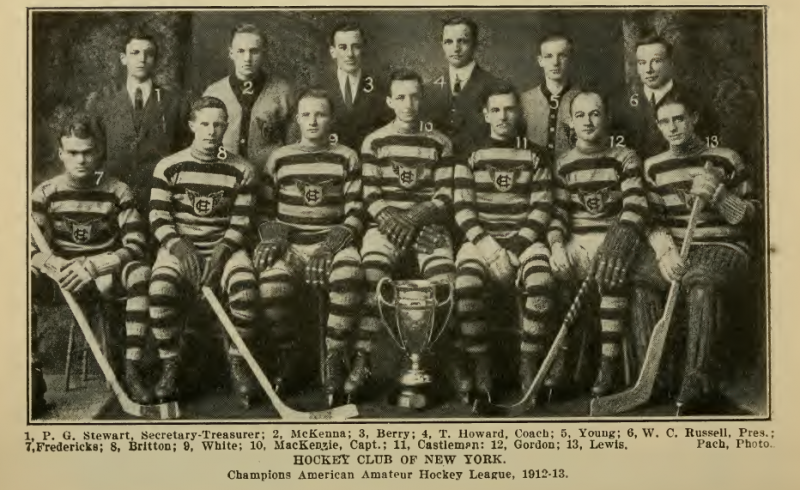 File:1913 New York Hockey Club.png