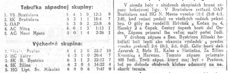 File:Slovak 1-23-42.png