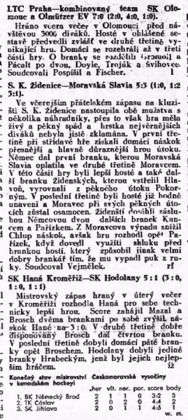 File:Lidove noviny 1-23-35-2.png