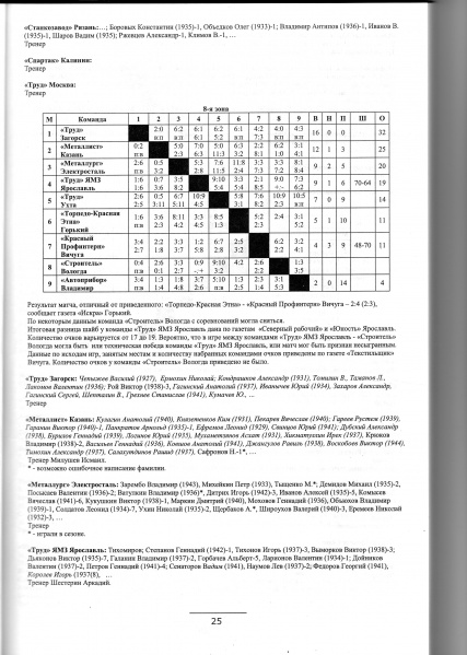 File:61RS8.jpg