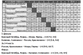 Thumbnail for version as of 22:44, 13 May 2023