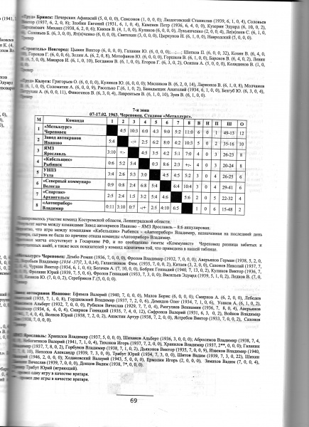 File:63RS7.jpg