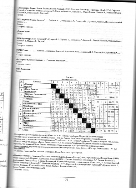 File:63RS9.jpg
