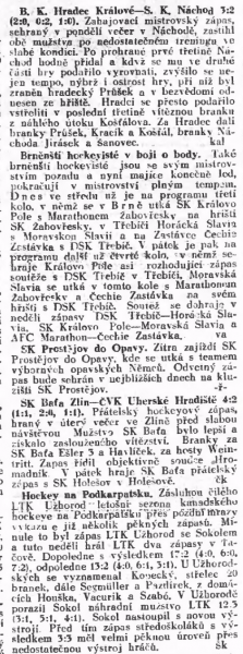 File:Lidove noviny 1-16-35.png